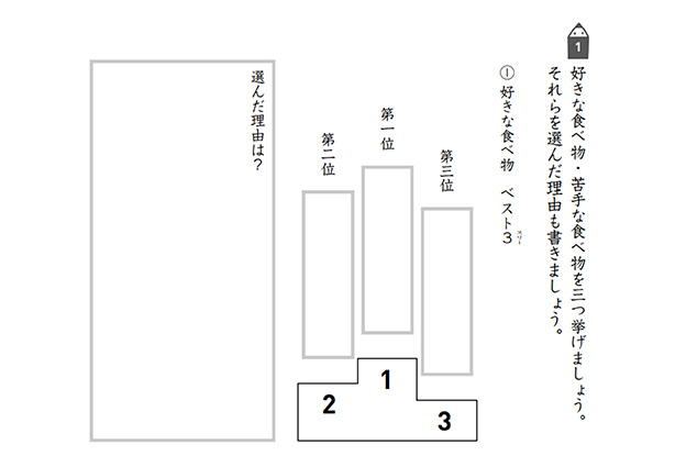 おすすめポイント