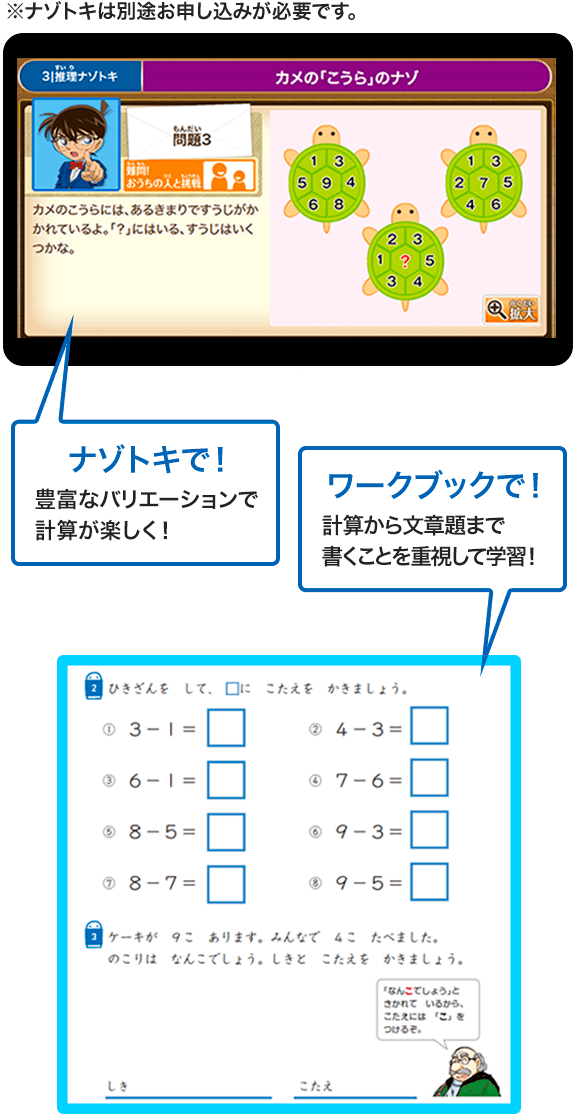 春期講習【私立中学受験コース】新小学6年生 ｜ 名古屋 愛知