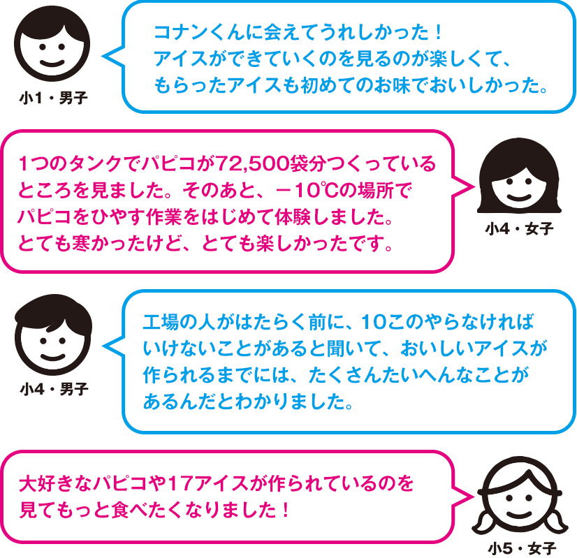 参加した会員様の声